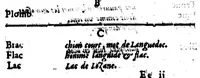 Picture 18 of 21 from Dictionnaire des rimes françoises [microforme] (1587), leaf 501
