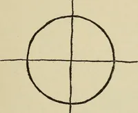 An illustration from Free hand drawing and designing (1919)