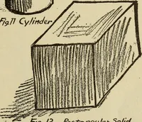 Picture 8 of 28 from Free hand drawing and designing (1919), leaf 16
