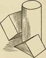 An illustration from Free hand drawing and designing (1919)