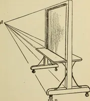 An illustration from Free hand drawing and designing (1919)
