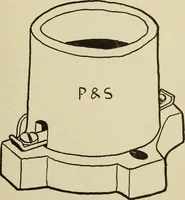 Picture 21 of 28 from Free hand drawing and designing (1919), leaf 38