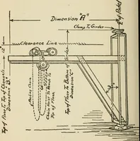 An illustration from Free hand drawing and designing (1919)