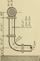 An illustration from Free hand drawing and designing (1919)