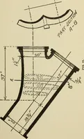 An illustration from Free hand drawing and designing (1919)