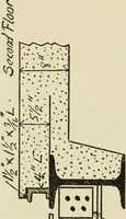 Picture 26 of 28 from Free hand drawing and designing (1919), leaf 49