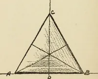 An illustration from Free hand drawing and designing (1919)