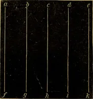 An illustration from Free-hand drawing : a guide to ornamental, figure, and landscape drawing (1868)