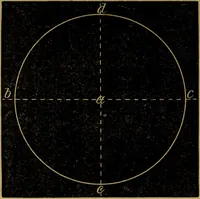 An illustration from Free-hand drawing : a guide to ornamental, figure, and landscape drawing (1868)