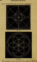 Picture 9 of 25 from Free-hand drawing : a guide to ornamental, figure, and landscape drawing (1868), leaf 34