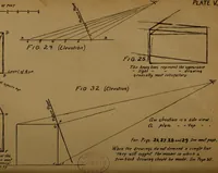 An illustration from Free-hand drawing, light and shade and free-hand perspective : for the use of art students and teachers (1904)
