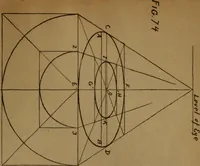 An illustration from Free-hand drawing, light and shade and free-hand perspective : for the use of art students and teachers (1904)