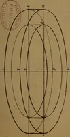 An illustration from Free-hand drawing, light and shade and free-hand perspective : for the use of art students and teachers (1904)