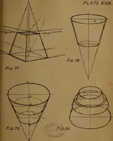 An illustration from Free-hand drawing, light and shade and free-hand perspective : for the use of art students and teachers (1904)