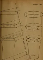 An illustration from Free-hand drawing, light and shade and free-hand perspective : for the use of art students and teachers (1904)