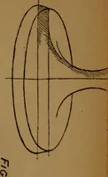 An illustration from Free-hand drawing, light and shade and free-hand perspective : for the use of art students and teachers (1904)