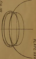 An illustration from Free-hand drawing, light and shade and free-hand perspective : for the use of art students and teachers (1904)
