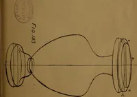 An illustration from Free-hand drawing, light and shade and free-hand perspective : for the use of art students and teachers (1904)