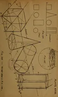 An illustration from Free-hand drawing, light and shade and free-hand perspective : for the use of art students and teachers (1904)