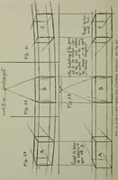 Picture 39 of 58 from Free-hand drawing : a manual for teachers and students (1904), leaf 111