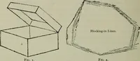 Picture 4 of 58 from Free-hand drawing : a manual for teachers and students (1904), leaf 19