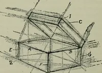 An illustration from Free-hand drawing : a manual for teachers and students (1904)