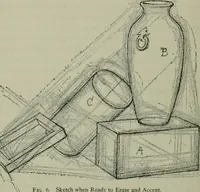 Picture 7 of 58 from Free-hand drawing : a manual for teachers and students (1904), leaf 25