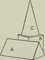 Picture 9 of 58 from Free-hand drawing : a manual for teachers and students (1904), leaf 30