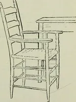 Picture 10 of 58 from Free-hand drawing : a manual for teachers and students (1904), leaf 32