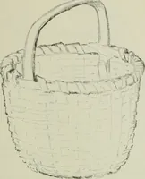 Picture 12 of 58 from Free-hand drawing : a manual for teachers and students (1904), leaf 36