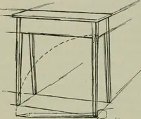 Picture 18 of 58 from Free-hand drawing : a manual for teachers and students (1904), leaf 63