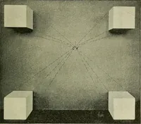 An illustration from Free-hand drawing : a manual for teachers and students (1898)