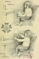 Picture 16 of 64 from Free-hand drawing : a manual for teachers and students (1898), leaf 43