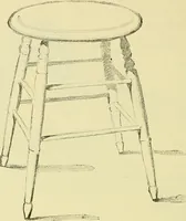 An illustration from Free-hand drawing : a manual for teachers and students (1898)
