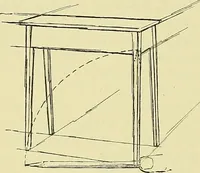 An illustration from Free-hand drawing : a manual for teachers and students (1898)