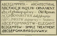 An illustration from Free-hand lettering : being a treatise on plain lettering from the pracitical standpoint for use in engineering schools and colleges (1906)