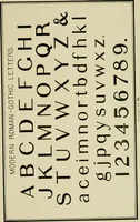 An illustration from Free-hand lettering : being a treatise on plain lettering from the pracitical standpoint for use in engineering schools and colleges (1906)