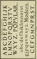 An illustration from Free-hand lettering : being a treatise on plain lettering from the pracitical standpoint for use in engineering schools and colleges (1906)