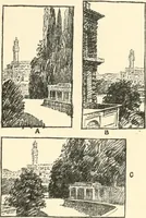 Picture 85 of 200 from Freehand perspective and sketching; principles and methods of expression in the pictorial representation of common objects, interiors, buildings and landscapes (1916), leaf 102