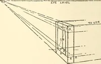 An illustration from Freehand perspective and sketching; principles and methods of expression in the pictorial representation of common objects, interiors, buildings and landscapes (1916)