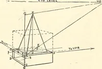 An illustration from Freehand perspective and sketching; principles and methods of expression in the pictorial representation of common objects, interiors, buildings and landscapes (1916)