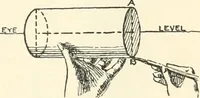 Picture 99 of 200 from Freehand perspective and sketching; principles and methods of expression in the pictorial representation of common objects, interiors, buildings and landscapes (1916), leaf 112