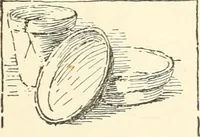 An illustration from Freehand perspective and sketching; principles and methods of expression in the pictorial representation of common objects, interiors, buildings and landscapes (1916)