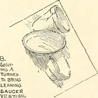 Picture 105 of 200 from Freehand perspective and sketching; principles and methods of expression in the pictorial representation of common objects, interiors, buildings and landscapes (1916), leaf 114