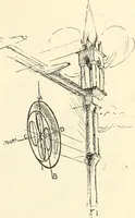 Picture 111 of 200 from Freehand perspective and sketching; principles and methods of expression in the pictorial representation of common objects, interiors, buildings and landscapes (1916), leaf 120