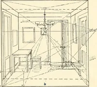 Picture 118 of 200 from Freehand perspective and sketching; principles and methods of expression in the pictorial representation of common objects, interiors, buildings and landscapes (1916), leaf 126
