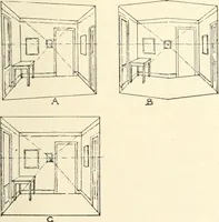 An illustration from Freehand perspective and sketching; principles and methods of expression in the pictorial representation of common objects, interiors, buildings and landscapes (1916)