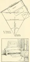 Picture 123 of 200 from Freehand perspective and sketching; principles and methods of expression in the pictorial representation of common objects, interiors, buildings and landscapes (1916), leaf 132