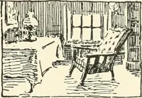 Picture 127 of 200 from Freehand perspective and sketching; principles and methods of expression in the pictorial representation of common objects, interiors, buildings and landscapes (1916), leaf 134
