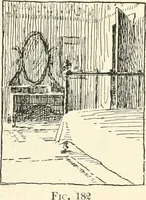 Picture 129 of 200 from Freehand perspective and sketching; principles and methods of expression in the pictorial representation of common objects, interiors, buildings and landscapes (1916), leaf 134